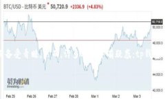 tp钱包：你身边的数字资产