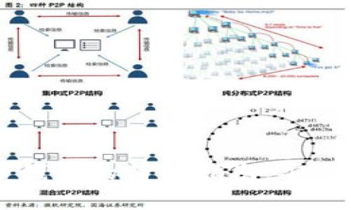 挑选最佳比特币钱包的简单指南：安全、方便、功能齐全