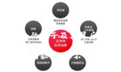 理解比特币钱包的种子及