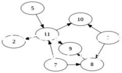 区块链钱包是哪个国家的