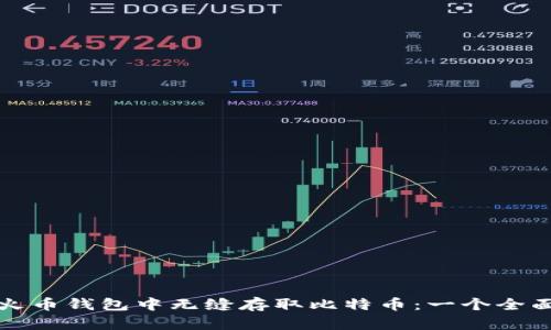 如何在火币钱包中无缝存取比特币：一个全面的指南