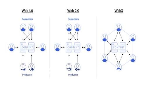 如何轻松创建波场USDT钱包：详细指南