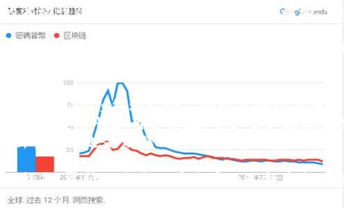思考一个且的

USDT钱包：数字资产安全存储的最佳选择

USDT钱包, 数字货币, 安全存储, 加密资产/guanjianci

一、什么是USDT钱包？
USDT钱包是用来存储、发送和接收USDT（泰达币）的软件或硬件工具。USDT作为一种稳定币，与美元挂钩，广受欢迎，因此选择一个合适的USDT钱包至关重要。简单来说，USDT钱包就像是你数字资产的银行账户，可以安全、方便地管理你的资金。

二、USDT钱包的种类
市场上的USDT钱包有很多种，主要分为软件钱包、硬件钱包和纸钱包。每种钱包都有其独特的优缺点，你可以根据自己的需求选择最适合的那一个。

strong1. 软件钱包：/strong这是最常见的类型，通常是手机应用或电脑软件，方便随时随地管理USDT。它们往往用户友好，但安全性相对较低，容易受到黑客攻击。

strong2. 硬件钱包：/strong硬件钱包是一种专门的设备，提供更高的安全性，适合长期存储大量加密资产。虽然使用上稍微麻烦，但对于重视安全的人来说，它是一个理想选择。

strong3. 纸钱包：/strong纸钱包是一种将私钥和公钥打印在纸上的方法，简便且不容易受到网络攻击。然而，纸钱包易丢失或损毁，不适合频繁使用。

三、USDT钱包的安全性
安全性是选择USDT钱包时最重要的因素之一。现在的网络环境复杂多变，各种黑客攻击、漏洞利用层出不穷。选择一个安全的USDT钱包，可以减少资金损失的风险。

无论你选择哪种类型的钱包，都应该采取一些安全措施。例如，使用强密码和双重认证，定期更新安全设置，确保你的设备有良好的杀毒软件等。同时，应尽量避免使用公共网络交易，以减少被攻击的风险。

四、USDT钱包的易用性
除了安全性，钱包的易用性也很关键。一个用户友好的钱包界面，能够使你轻松完成转账、充值和提现等操作，省去不少麻烦。特别是对于新手来说，选择一个操作简单、说明清晰的钱包尤为重要。

比如，有些钱包支持多种语言，提供用户教程，还可以通过客服获取帮助，这些都是选购时需要考虑的细节。

五、USDT钱包的费用
不同的钱包可能会收取不同的费用。软件钱包多为免费，但可能在交易时收取网络手续费。而硬件钱包则需要一次性购买费用，之后基本不收取其他费用。因此，在选择钱包时，也要考虑这一点，评估自己的使用频率和预算。

六、如何选择合适的USDT钱包
选择USDT钱包时，可以考虑以下几个因素：
strong1. 安全性：/strong优先考虑具有良好口碑、经过多次安全审查的钱包。
strong2. 易用性：/strong钱包的操作是否简单直观，是否能轻松完成各项功能。
strong3. 费用：/strong是否有隐藏费用，是否适合你的预算。
strong4. 客户支持：/strong是否提供中文服务，有无在线客服等。

七、常见问题
strong1. USDT钱包会被黑客攻击吗？/strong
当然，任何网络服务都存在被攻击的风险。但通过选择知名度高、安全性强的钱包，能够有效降低这一风险。此外，用户自身的安全意识也非常重要。

strong2. 如何保障我的USDT钱包安全？/strong
首先，选择提供多重身份验证功能的钱包；其次，定期更新密码，保持密码复杂性；再者，保持软件更新，防止漏洞被利用；最后，尽量避免在公共网络下交易，确保网络安全。

八、总结
USDT钱包不仅仅是一个存储工具，更是数字货币时代中，保护与管理您资产的关键。选择一个合适、安全、易操作的USDT钱包能为您的数字资产之旅增添不少色彩。希望本篇指南能帮助您在选择USDT钱包时，做出明智的决策。

相关问题  
1. 使用USDT钱包的风险有哪些？  
2. 适合新手的USDT钱包推荐。  

一、使用USDT钱包的风险有哪些？
USDT钱包在为我们提供方便的同时，也有一些潜在的风险需要关注。首先是网络安全风险，加密货币市场的波动性很大，黑客和骗子可能伺机而动，借机窃取用户资金。

其次，用户的个人操作失误也是导致资产损失的原因之一，比如错误发送到错误地址等。此外，如果钱包服务商发生技术故障或关闭，用户可能失去存储的资产。因此，使用USDT钱包时，保持警惕和谨慎是非常必要的。

二、适合新手的USDT钱包推荐
对于新手用户来说，选择一个简单易用的USDT钱包是非常重要的。以下是一些推荐：strong1. Trust Wallet：/strong作为一个广受欢迎的软件钱包，Trust Wallet界面友好，操作简单，而且支持多种加密货币。新手用户能快速上手，体验数字货币的乐趣。
strong2. Coinbase Wallet：/strong这个钱包不仅支持USDT，还可以存储其他主流加密货币，并且拥有良好的安全性和用户体验。用户可以轻松管理自己的数字资产，了解初学者的基本功能。
strong3. Ledger Nano S：/strong虽然是硬件钱包，但其操作界面清晰，再加上硬件钱包的安全性，对于新手来说也是不错的选择。虽然比软件钱包更贵，但为了安全，值得投资。

最终，选择一个适合自己的USDT钱包，将会为你的数字资产之旅增添不少安全与保障。希望通过本篇全面的指南，能帮助读者们在海量的选择中找到那个最适合自己需求的钱包！