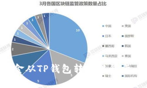 如何将资金从TP钱包转入银行卡：完整指南