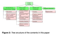 以太坊钱包：揭秘0x开头的