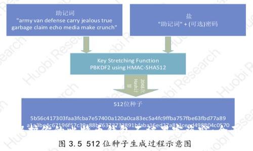 如何保护你的比特币钱包不被黑客盗窃：全面指南