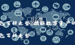 以太坊钱包百科走势：揭