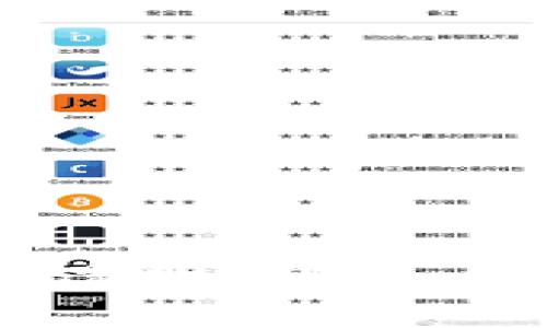 TP钱包转账手续费详解：透明、安全、便捷的数字资产管理体验