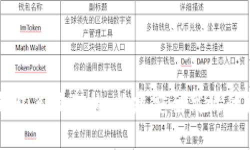 全面解析区块链钱包系统架构：构建安全高效的数字资产管理平台