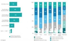 以太坊钱包能否存储柴犬