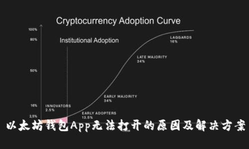 以太坊钱包App无法打开的原因及解决方案