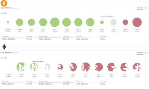 区块链钱包监管现状与前景探讨