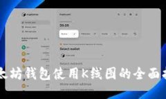 以太坊钱包使用K线图的全