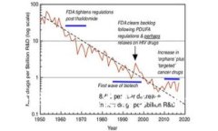 优质虚拟币钱包下载：支