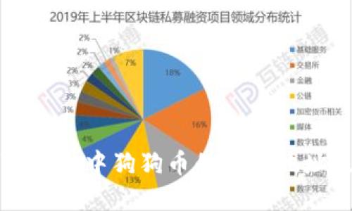 全面解读TP钱包中狗狗币的合约地址及使用指南