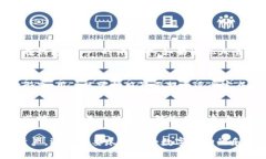   TP钱包与莲接商城：一个