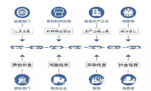   TP钱包与莲接商城：一个安全可靠的数字资产管理方案 / 

 guanjianci TP钱包, 莲接商城, 数字资产, 区块链技术 /guanjianci 

引言
在互联网金融发展的浪潮中，数字资产的管理与使用变得愈发重要。TP钱包作为一种新兴的数字资产钱包，究竟能够为我们提供哪些便利与保障呢？而莲接商城又是怎样成为数字资产交易的一部分？本文将深入探讨TP钱包的优势、莲接商城的功能以及二者的结合带来的巨大潜力，帮助广大用户更好地理解和利用这些工具。

TP钱包的基本概述
TP钱包是一款功能强大的数字资产钱包，特别适合在区块链领域内的用户使用。它不仅支持多种数字货币的存储和管理，还具备转账、交易、兑换等多种功能。用户可以通过手机应用，方便快捷地进行操作，不再受限于传统金融体系的束缚。

安全性：TP钱包的护航
对于任何一个数字资产的管理工具而言，安全性永远是最重要的考虑因素。TP钱包采用了最先进的加密技术，可为用户提供更为安全的资产存储环境。它不仅设有多重身份验证机制，还支持冷存储，为用户的资产建立起一道坚实的保护墙。

界面友好与用户体验
TP钱包的界面设计在传统的钱包类型中算得上是友好且直观的。无论是对新手用户还是资深投资者，TP钱包都能提供商户、交易记录等一目了然的功能展示，让每个人都能轻松上手。同时，它还具备智能化的推荐系统，依据用户的使用习惯，给予个性化的服务和建议。

莲接商城的魅力
莲接商城是一个专注于数字资产交易的市场平台。与其他传统购物平台不同，莲接商城不仅支持货币交易，还提供多种基于区块链的应用和服务。用户可以在这里实现数字资产的自由流通，无论是购买商品，还是投资数字货币，莲接商城都致力于提升用户的交易体验。

TP钱包与莲接商城的完美结合
当TP钱包与莲接商城相结合后，用户可以在莲接商城上进行各种交易时，直接通过TP钱包进行支付。在不需要频繁切换应用的情况下，用户能够更加流畅地完成交易。这种无缝的体验无疑为用户节省了时间，提高了效率，也让我很感叹科技的便捷与智能。

性能与技术支持
TP钱包的背后，是强大的技术团队与体系确保其性能的稳定性。当然，莲接商城作为交易平台，亦有着雄厚的技术支持力量。两者之间的紧密合作为用户提供了可靠的技术保障，让用户在使用过程中能够放心大胆地进行各种操作。

未来展望：TP钱包与莲接商城的潜力
随着区块链技术的不断发展，TP钱包与莲接商城的未来将更加广阔。尤其是在数字资产日益重要的今天，它们的结合无疑将在未来的金融环境中产生更大的影响和价值。用户不仅仅是参与者，更是这个生态的一部分。

常见问题解答

1. TP钱包能买吗？有哪些值得信赖的标志？
当然可以，首先看TP钱包的背景和开发团队的实力。靠谱的钱包通常有较强的社区支持，可以通过用户评价以及专业评测来判断钱包的安全性。在钱包 App 的评价中，如果出现大量的负面反馈，那么建议谨慎考虑。同时也可以查看它的功能与安全协议，越是透明越能增强用户的信任感。

2. 如何在莲接商城购买商品？
进入莲接商城网站或应用后，用户可以通过搜索功能找到自己需要的商品，选定后即可通过TP钱包完成支付。整个过程简单直观，支持多种支付形式，用户只需按照界面提示逐步完成即可。如果对交易不熟悉，还可以提前查阅商城提供的帮助文档或联系客服咨询，确保一切顺利。

总结
TP钱包与莲接商城的结合，不仅让数字资产的管理变得轻松，也为我们带来了全新的购物体验。随着区块链技术的推动，数字资产的未来将无比光明。希望每一位用户都能在这个大趋势下，找到属于自己的定位，实现财富的自由流动。

无论是对于追求新技术的年轻一代，还是希望引入数字资产的商业精英，TP钱包与莲接商城都是值得信赖的选择。无论你是想要保护你的数字资产，还是想要尽情享受数字购物的乐趣，TP钱包与莲接商城都能为你保驾护航，让未来的数字生活更加美好。