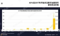全方位解析：Omni USDT 钱包
