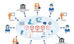 如何将USDT安全便捷地提现