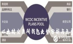 深入剖析：以太坊交易所