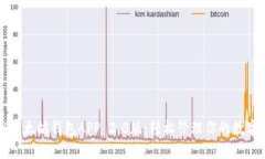 揭秘以太坊钱包APP 2.0版：
