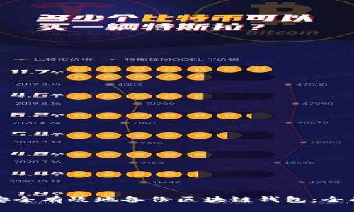 如何安全有效地备份区块链钱包：全面指南