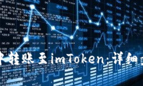 如何在TP钱包中转账至imToken：详细步骤与注意事项