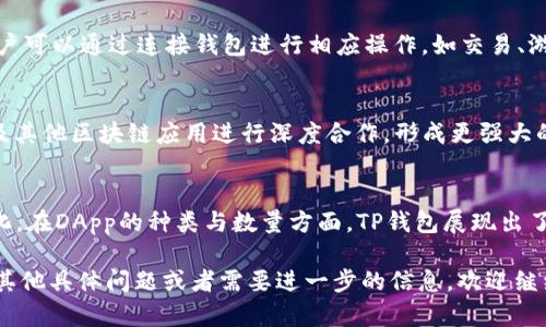   TP钱包的DApp数量分析及其生态情况 / 

 guanjianci TP钱包, DApp数量, 去中心化应用, 加密货币钱包 /guanjianci 

什么是TP钱包？
TP钱包（TokenPocket Wallet）是一款流行的多链数字资产钱包，旨在为用户提供安全、便捷的加密资产管理服务。它支持多种区块链技术和加密货币，用户可以通过TP钱包轻松管理资产、转账、交易及参与去中心化金融（DeFi）等活动。TP钱包的界面友好、功能丰富，非常适合新手及资深用户使用。

TP钱包的DApp生态系统
DApp（去中心化应用）是基于区块链技术构建的应用程序。不同于传统应用，DApp具有去中心化、开放性和透明性的特点。TP钱包致力于为用户提供更丰富的DApp生态系统，用户可以通过其访问各种DApp，从游戏、金融到社交等多种类型，为用户带来了多样化的选择。TP钱包通过内置浏览器功能，方便用户直接访问这些去中心化应用。

TP钱包中DApp的数量及其种类
截至2023年10月，TP钱包中DApp的数量已经超过了数千个。这其中包括去中心化金融（DeFi）应用、NFT市场、链游等多种类型。具体的数量会随着时间的推移而变化，因为新DApp不断涌现，旧DApp也可能关闭或整合。TP钱包对于DApp的管理模式相对开放，允许开发者自定义DApp，从而不断丰富钱包的功能和生态。

TP钱包DApp的优势
TP钱包中DApp的主要优势在于其去中心化特性，使得用户能够在更多情况下保持对自己资产的控制权。首先，在TP钱包上使用DApp，用户需要通过自己的私钥进行操作，这样不仅保证了用户的隐私，也减少了中心化服务器潜在的安全风险。其次，多样化的DApp使得用户可以在一个平台上完成多种操作，不需要频繁切换不同的钱包或平台。

如何访问TP钱包中的DApp？
访问TP钱包中的DApp非常简单。用户只需打开TP钱包应用，找到DApp浏览器功能，便可根据分类或热门度浏览不同的DApp。选择心仪的DApp后，用户可以通过连接钱包进行相应操作，如交易、游戏、拍卖等。此外，TP钱包还支持用户手动输入DApp的URL，确保所有用户都能够访问他们所关注的应用，无论这些应用是否出现在推荐列表中。

TP钱包DApp的未来发展趋势
随着区块链技术的不断演进和去中心化应用理念的逐渐深入，TP钱包中的DApp生态将持续扩展。未来，TP钱包可能会与更多的DeFi项目、NFT项目及其他区块链应用进行深度合作，形成更强大的应用生态。此外，用户体验和安全性也将是未来发展的重要趋势，TP钱包会不断其产品，提升用户在使用DApp时的流畅度和安全感。

总结
TP钱包作为一个多链数字资产的钱包，正致力于构建一个丰富多彩的DApp生态系统。随着DApp的数量不断增加，用户的操作选择将变得更加多样化。在DApp的种类与数量方面，TP钱包展现出了强大的成长潜力。从用户的需求出发，TP钱包未来将为更多的创新应用提供支持，成为区块链生态中不可或缺的一部分。

通过以上不同的段落，我们探讨了TP钱包及其DApp相关的问题。这种方式可以使搜索引擎捕捉到更多的关键词，从而对产生积极影响。如果您还有其他具体问题或者需要进一步的信息，欢迎继续提问！