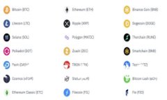 TP钱包被盗的原因和防范措