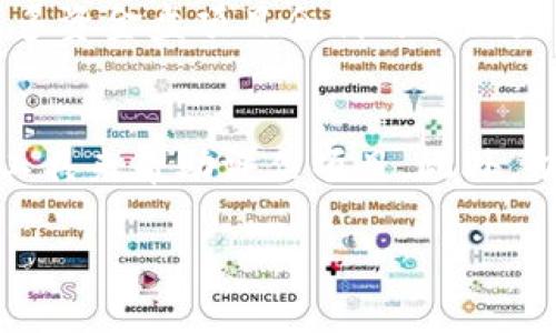 优质
如何通过区块链钱包识别和避免资金盘投资陷阱/

相关关键词：
资金盘, 区块链, 钱包, 投资陷阱/guanjianci

资金盘是什么？
资金盘通常指那些以“高收益、低风险”的承诺吸引投资者，通过不断拉入新投资者来维持其运作的一种投资模式。它们往往不具备可靠的合法性，其本质是一种庞氏骗局。很多资金盘以高科技、金融创新的名义伪装自己，尤其是以区块链技术作为噱头来吸引用户的注意。在这样的情况下，投资者的资金并不是用来发展实际的商业活动，而是在不断的资金流入中再分配给早期的投资者，一旦新投资者的数量减少，资金链断裂，整个项目便会崩盘。

区块链钱包的作用是什么？
区块链钱包是用于存储、发送和接收加密货币的应用程序或平台。它就像是一个数字银行账户，用户可以通过它管理自己拥有的各种加密资产。区块链钱包有多种形式，包括软件钱包、硬件钱包和纸质钱包。软件钱包通常更加易于使用和方便，而硬件钱包则更具安全性。使用区块链钱包时，用户需要对私钥负责，确保自己的资产安全。此外，区块链钱包的使用也与交易的透明性有关，因为所有交易都是记录在区块链上的，任何人都可以查阅。

如何识别区块链中的资金盘？
识别区块链中的资金盘是一项重要的技能，特别是在当前投资环境中。首先，投资者应注意高收益的承诺，尤其是那些声称“保证收益”的项目。其次，缺乏透明度和实体业务支撑的项目往往是资金盘的主要特征。此外，过于复杂的营销策略和加入门槛过低的项目也常常是资金盘的表现。投资者还应关注项目团队的真实性和信誉度，多了解行业信息，保持理性，降低投资风险。

区块链钱包与资金盘的关系
区块链钱包与资金盘之间存在着复杂的关系。当一些资金盘项目试图通过建立伪装的区块链钱包来吸引用户时，用户往往会在不知情的情况下将资金存入这些钱包。因此，了解区块链钱包的运作机制尤为重要。用户应该选择信誉良好的钱包并进行充分的研究，以防止在资金盘项目中受害。此外，资金盘的运营者可能会要求用户使用特定的钱包进行交易，这种要求也是判断项目真实性的重要线索之一。

资金盘的风险有哪些？
投资资金盘的风险相当高，主要体现在以下几个方面。首先，投资者的本金几乎没有保障，尤其是在新投资者不断减少的情况下，资金盘随时可能崩盘。其次，由于资金盘常常规避法律监管，投资者可能面临法律上的风险。与此同时，很多资金盘项目会利用心理因素操控投资者，例如，投资者在项目初始阶段可能获得部分回报，进一步增加他们的投入，而当项目崩盘时，这些投资损失往往是巨大的。此外，参与资金盘不但危害了个人资产，也容易影响家人朋友的经济状况，形成更大的社会问题。

如何保护自己免受资金盘的影响？
保护自己免受资金盘影响的方法多种多样。首先，提升个人的金融知识，了解投资市场的基本原理，尤其是在区块链和加密货币领域。其次，进行项目的尽职调查，验证是否有真实的商业模式、团队背景和市场反馈，并使用专业的分析工具来帮助评估项目。此外，切勿盲目追求高回报，要保持理性进行判断。定期跟踪市场动态，必要时可向专业顾问咨询，增强自己的风险意识。

整体内容加起来大约3700字，包括、关键词和各个问题的详细解答。这个框架可以为用户提供深刻的认识，并在中有效提升网站的可见性。