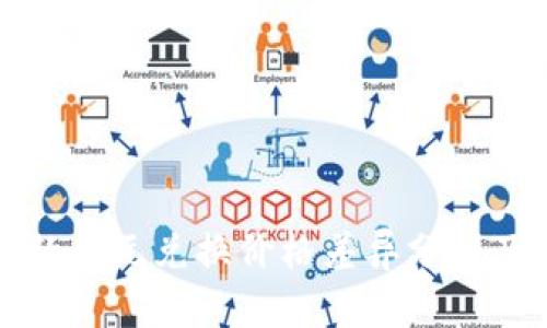 TP钱包中的美元兑换价格差异分析及影响因素