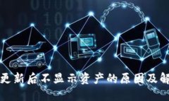 TP钱包更新后不显示资产的