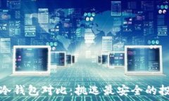   比特币硬件冷钱包对比：