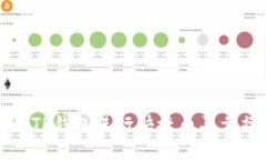 如何使用TP钱包进行快捷币