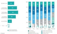 如何将XRP提到TP钱包的详细