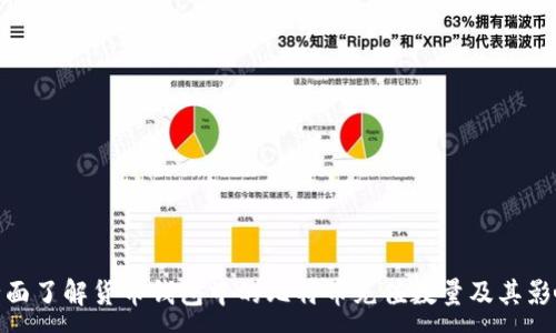 :  
全面了解货币钱包中的比特币充值数量及其影响