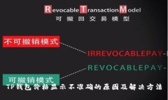 TP钱包价格显示不准确的原