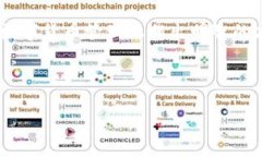   如何选择合适的比特币钱