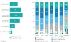 与关键词百度搜索下载T