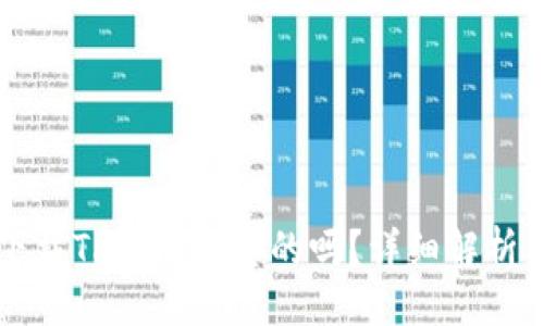 与关键词

百度搜索下载TP钱包是真的吗？详细解析与注意事项