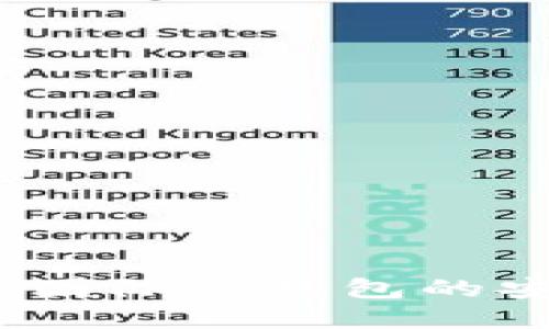 TP钱包：了解国际冷钱包的安全性与功能