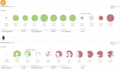 区块链钱包检测工具：如何选择最适合你的安全解决方案