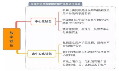 酷神钱包支持USDT吗？全面解析与使用指南