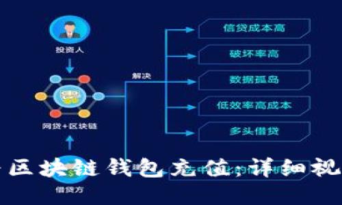 如何为区块链钱包充值：详细视频指南