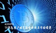 assetsTP钱包用户增长趋势分