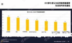 :详细解析：如何在TP钱包