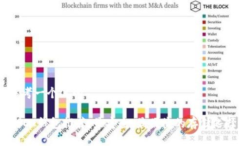 思考一个且的

USDT钱包推荐：最安全、最便捷的存储选择