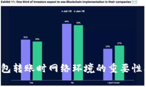  TP钱包转账时网络环境的重要性及指南