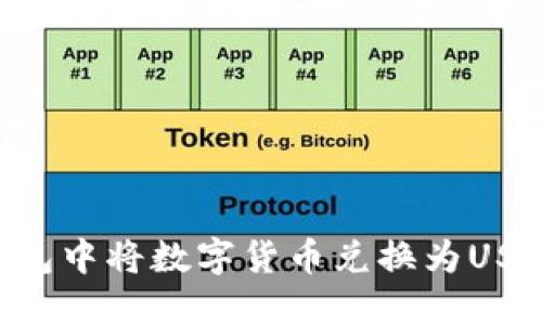 如何在TP钱包中将数字货币兑换为USDT：完整指南