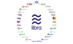 如何在TP钱包中转换狗头链